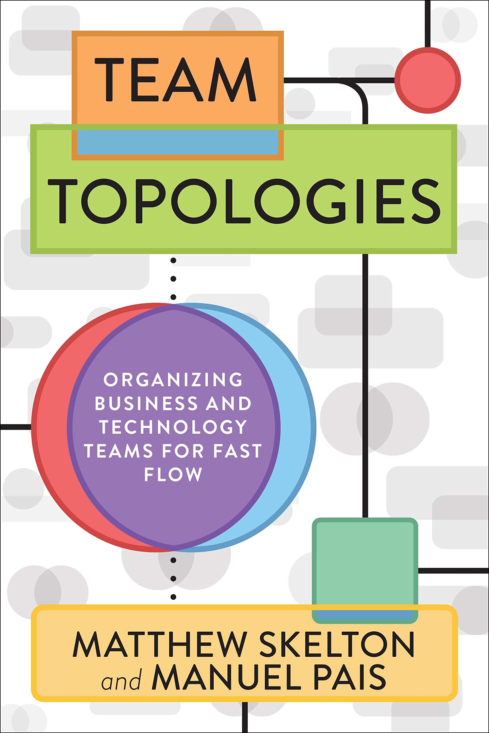 Devops Organization Chart